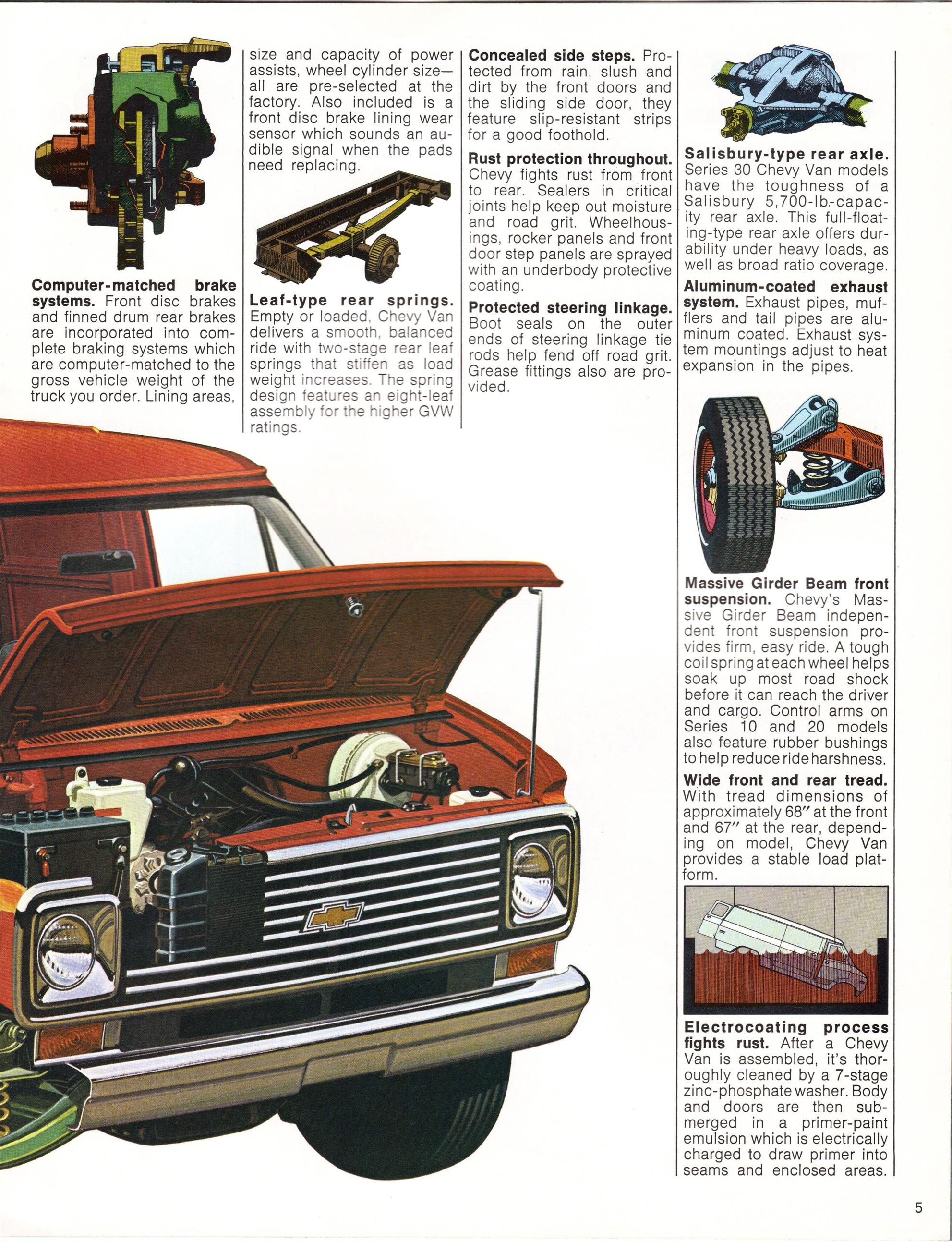 1976 Chevrolet Van Brochure Page 11